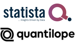 Statista Q Quantilope HH Logos