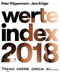 Werte Index 2018 Cover II